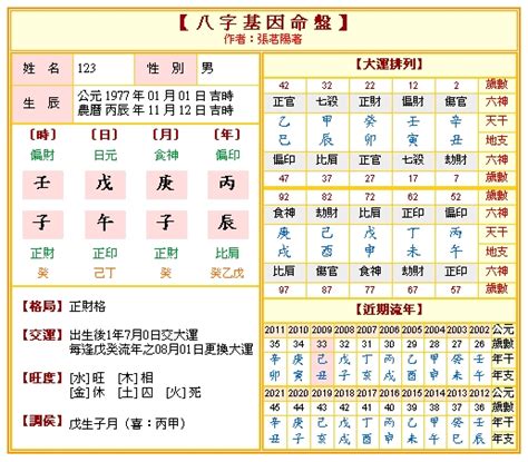 免費算偏財運|八字流年運勢算命，一生流年命盤分析。